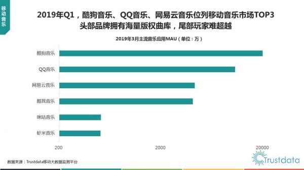 焦点分析 | 赵薇、范冰冰都敲过钟了，为什么音乐公司上市就这么难