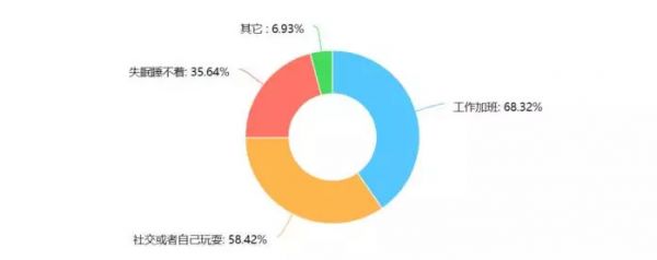 AI大规模介入综艺节目制作, 剪辑师的好日子终于来了