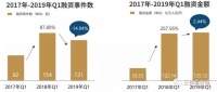 风口上的教育下沉：短视频获客潜力有多大？