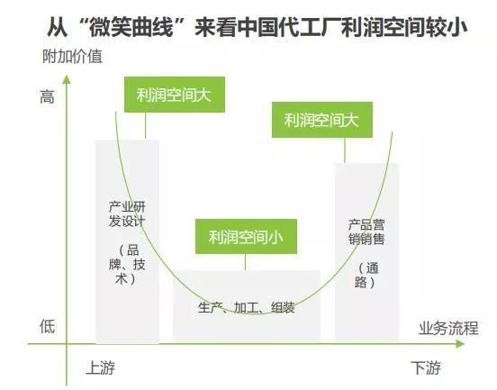 上攻的拼多多遇见下沉的阿里