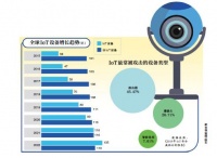 当偷拍偷窥成了产业链，光拆摄像头是没用的