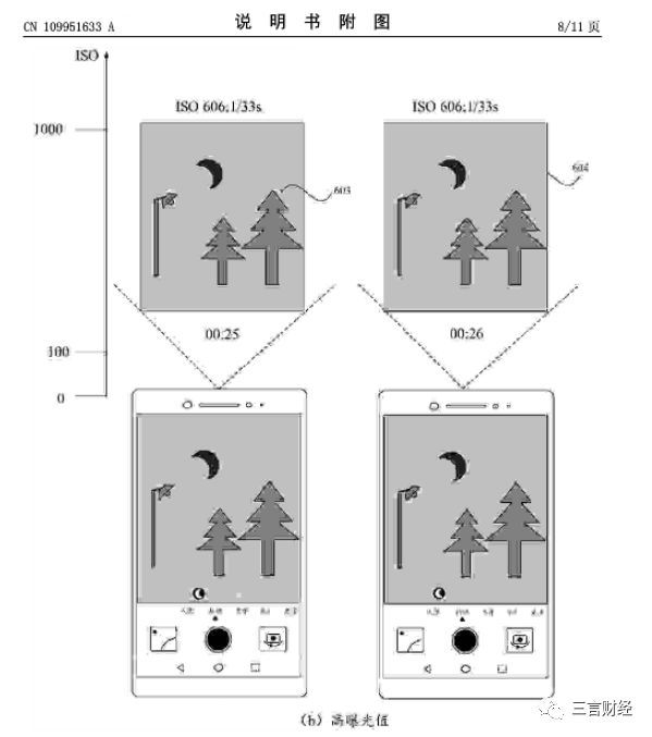 华为申请了“拍月亮”专利，一文看懂它如何拍月亮