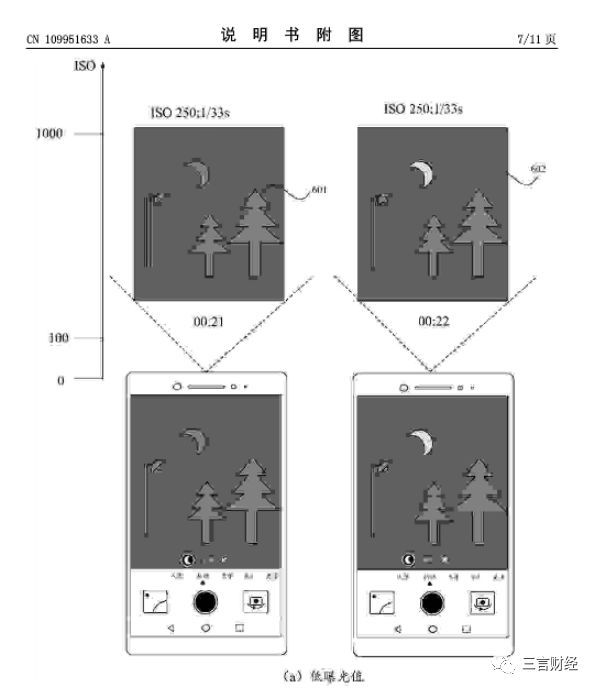 华为申请了“拍月亮”专利，一文看懂它如何拍月亮
