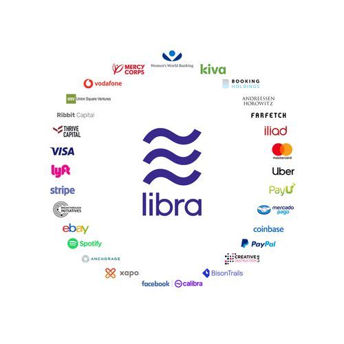Libra与它20多家合作伙伴的野心