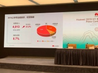 华为业绩发布会实录:收入、5G、鸿蒙、美国禁令都谈到了