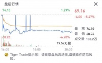 5G时代将至,高通能否成为赢家?