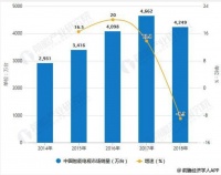 最前线 | 一加要做的智能电视，会跟荣耀和小米有什么不同？