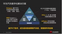 华为不造车：鸿蒙的首次体验也许是在智能汽车上