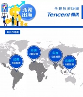 巨头腾讯的全球投资版图【新兴市场篇】