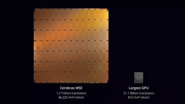 史上最大芯片诞生：1.2万亿晶体管超级巨无霸，专为AI设计