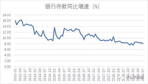 为什么总盯着阿里巴巴？