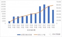 为什么总盯着阿里巴巴?