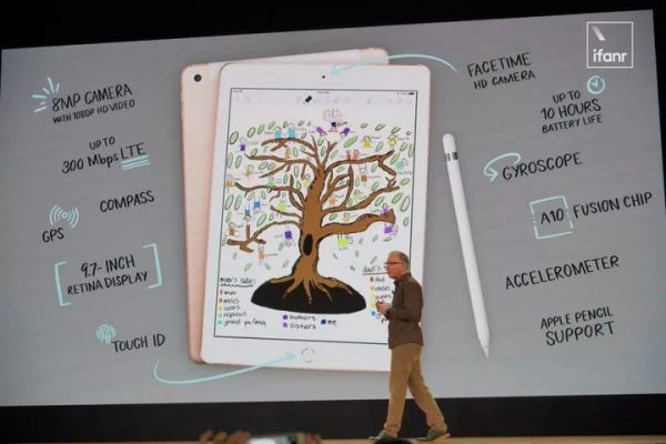 苹果秋季新品全预测：3 款新 iPhone，2 款新手表，还有廉价版新 iPad