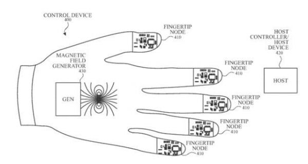 苹果新专利曝光：智能眼镜或使用激光测距和智能手套
