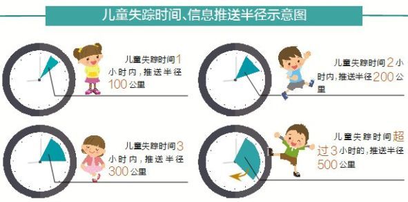 腾讯、头条悄悄做的产品，希望你永远用不上