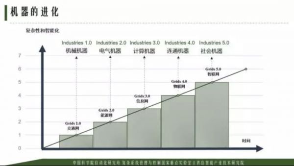 AI错删YouTube机器人视频，背后是人类难以消弭的身份焦虑