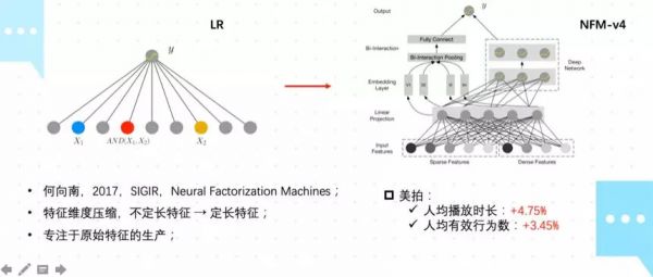 当推荐遇到社交：美图的推荐算法设计优化实践