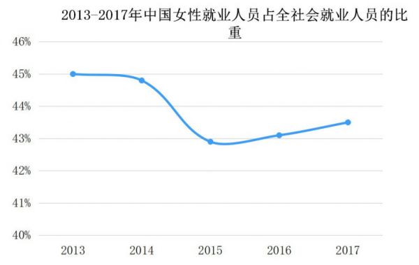 家长的焦虑，会怎样影响早教行业的发展？15份报告为你解读发展趋势