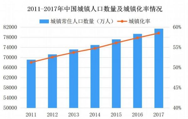 家长的焦虑，会怎样影响早教行业的发展？15份报告为你解读发展趋势