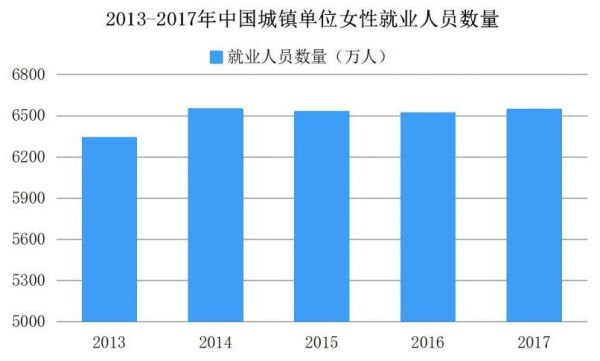 家长的焦虑，会怎样影响早教行业的发展？15份报告为你解读发展趋势