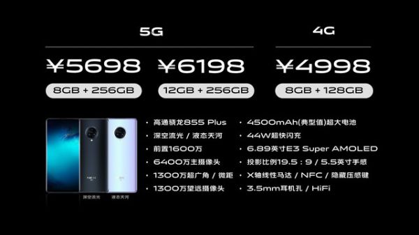 科氪丨vivo NEX 3 5G发布，从设计到技术都在创新