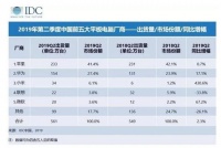 最前线 | 微软马上要发布双面屏平板电脑,联想该着急了