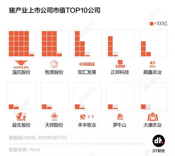 1万吨猪肉只够吃1.5小时，中国人是有多爱猪肉？