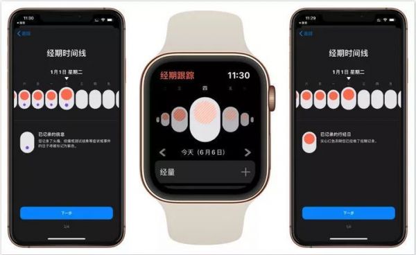 watchOS 6 体验：老手表升级更流畅，还有 8 个新功能