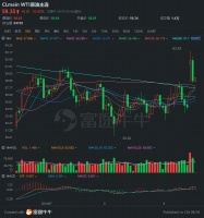 来,盘点一下袭击沙特的无人机市场