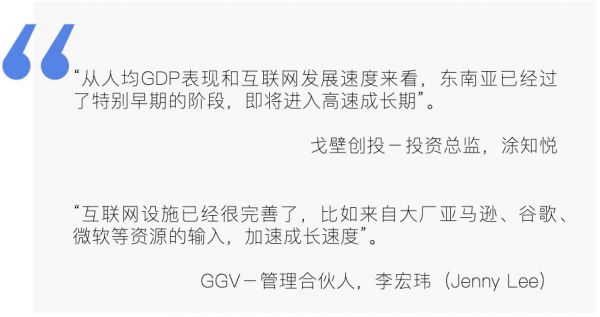 中国最关注的东南亚/印度互联网企业评选结果与顶尖投资机构深度剖析