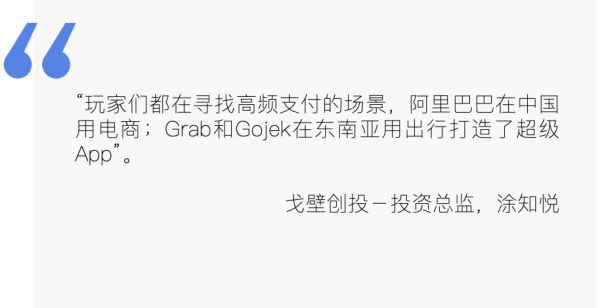 中国最关注的东南亚/印度互联网企业评选结果与顶尖投资机构深度剖析