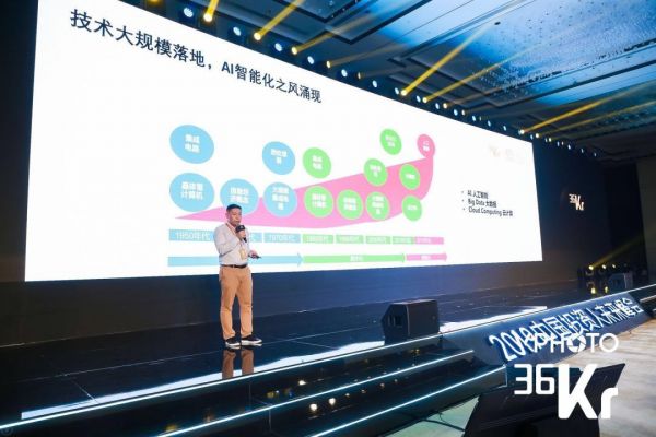 创世伙伴资本：AI企业发展的策略与逻辑 | 2019中国投资人未来峰会
