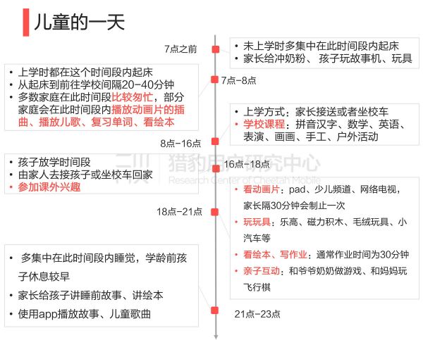 千亿市场的背后，儿童机器人能成为孩子们的伙伴吗？