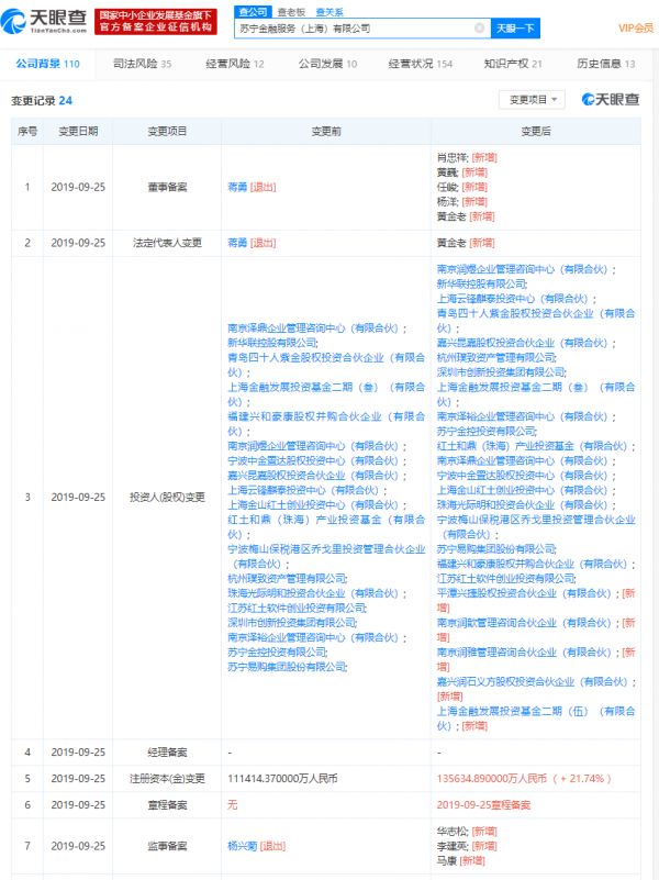 苏宁金服发生多项工商变更，苏宁金控加速入主