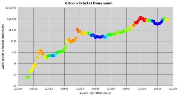 星球日报 | Facebook等社交媒体公司将被迫分享用户信息；FSN钱包1350万枚代币被盗