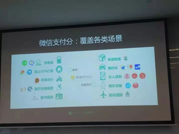 用微信支付分打网约车可以「先乘后付」了，信用担保成了商家最爱的「营销工具」