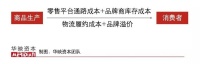 从阿里拼多多之战说起，电商竞争饱和了吗？