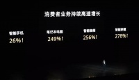 华为东归，针锋相对