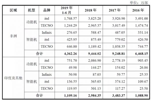 一张华为壁纸惹的祸