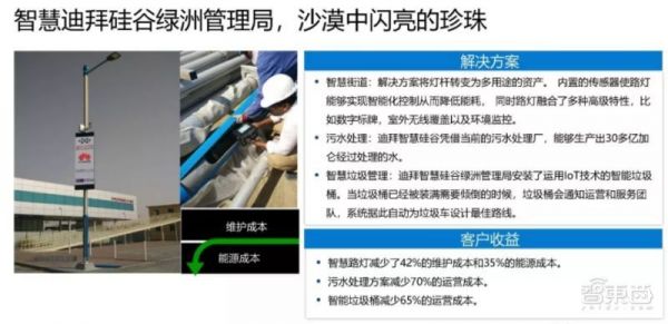 智慧路灯杆来了：蛰伏两年，乘5G东风带来千亿市场