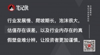 To B姗姗来迟,来势汹汹