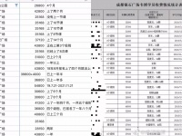 韦博英语陷“关店危机”:分期占比高达80%,度小满、京东数科会否为此买单?