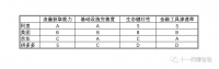 美团、京东、拼多多，让阿里最头疼的是哪一家？