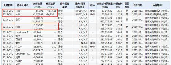 继19999元高价机，小米推699低价机，还能挽回腰斩的股价吗？