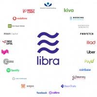 蔡凯龙：Libra如何走出困境