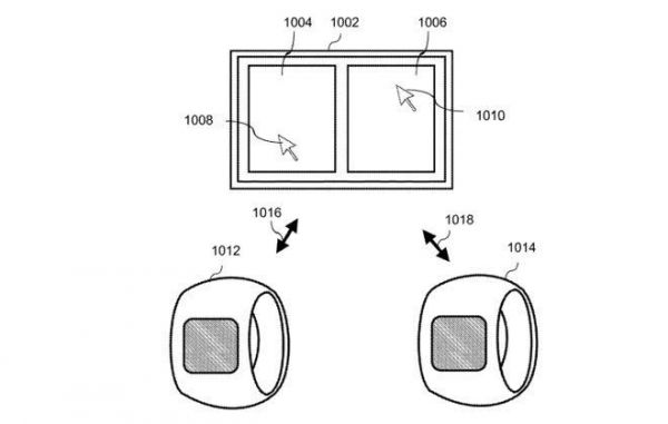 新可穿戴产品，专利显示苹果正研究智能戒指