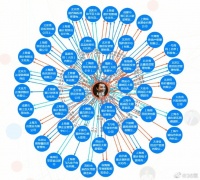 科技神回复 | 哈啰单车系统异常，我的全勤奖没了