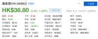 盒马入局，呷哺海底捞加码竞争，千亿火锅市场谁是胜者？