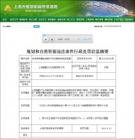 登载不合规定地图，《亲爱的，热爱的》被罚十万