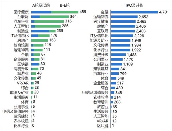 开启创业的高光时刻